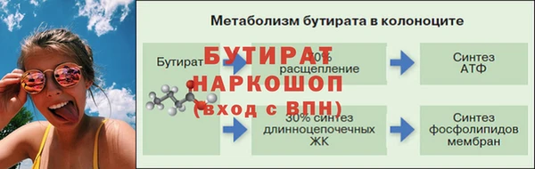 крисы Вяземский